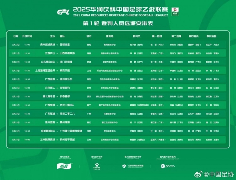 中乙首輪裁判名單：蘇子豪執(zhí)法貴州vs昆明，任通執(zhí)法海港B隊(duì)比賽
