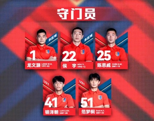 漏網(wǎng)之魚？網(wǎng)傳判決書內(nèi)被提名，侯宇今年仍在廣州蒲公英球員名單
