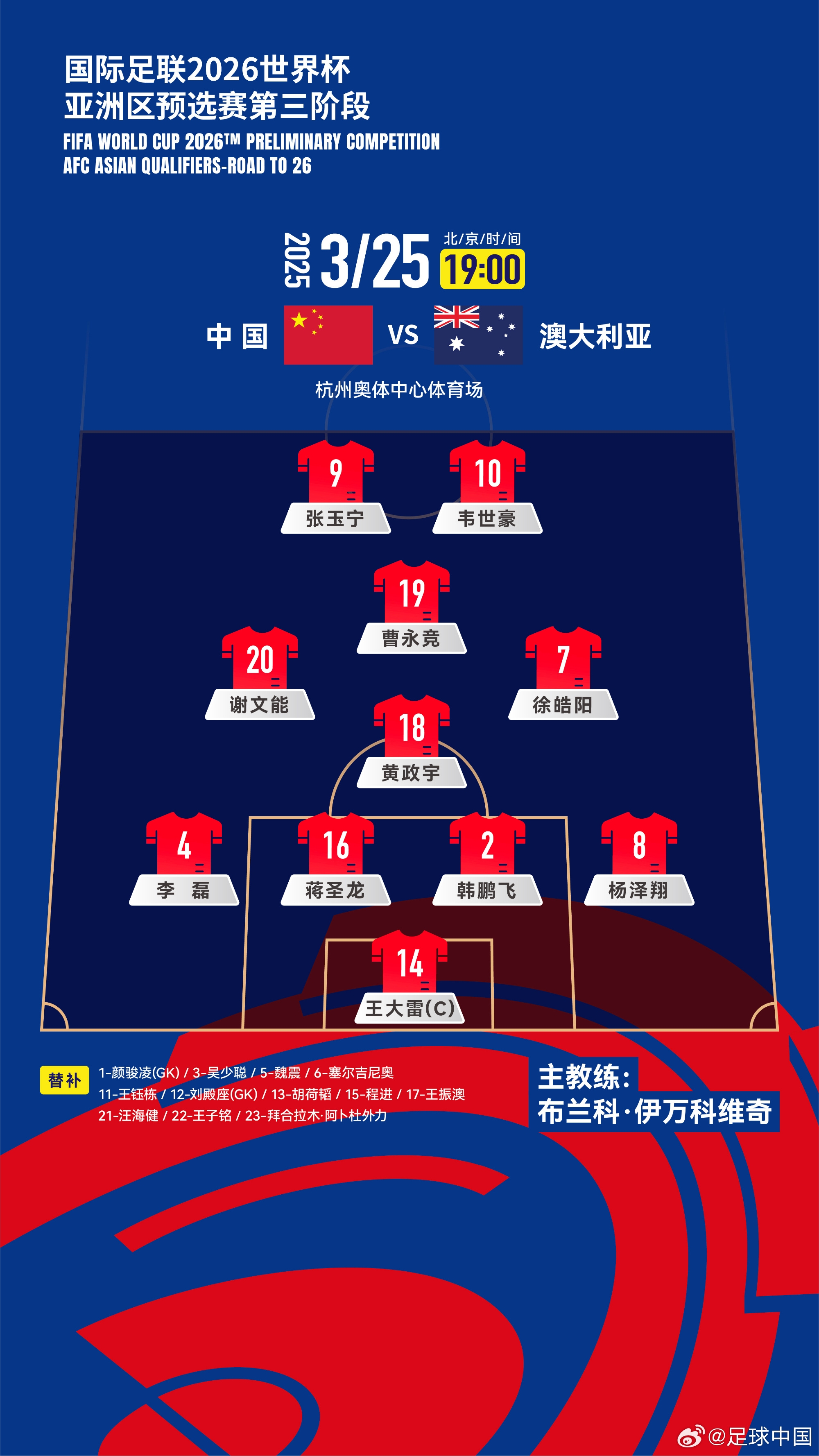 認(rèn)定單后腰！伊萬(wàn)執(zhí)教國(guó)足12場(chǎng)全部是442，今天第7次菱形中場(chǎng)