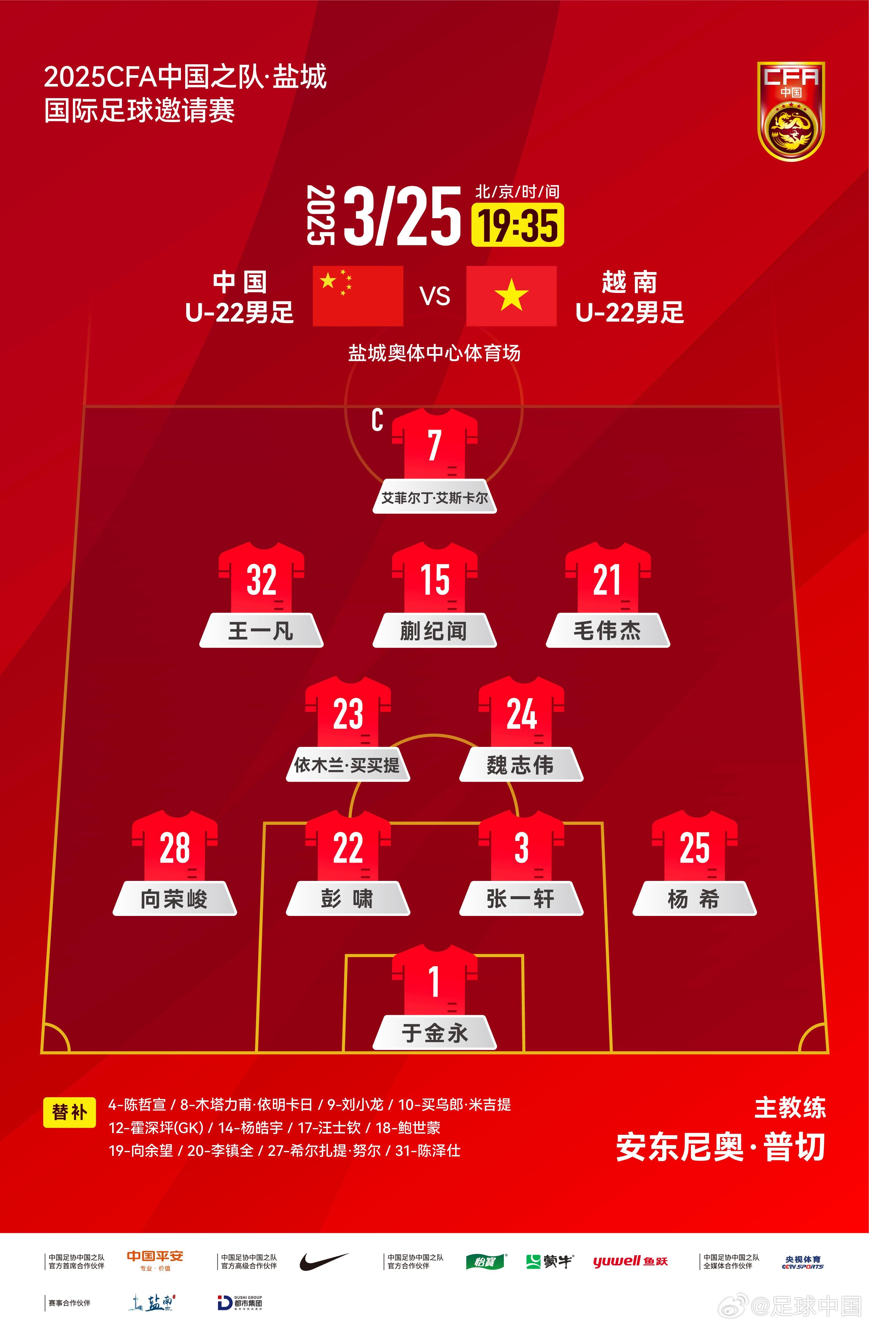 鹽城國際足球邀請賽中國U-22男足vs越南U-22男足，中國隊首發(fā)陣容