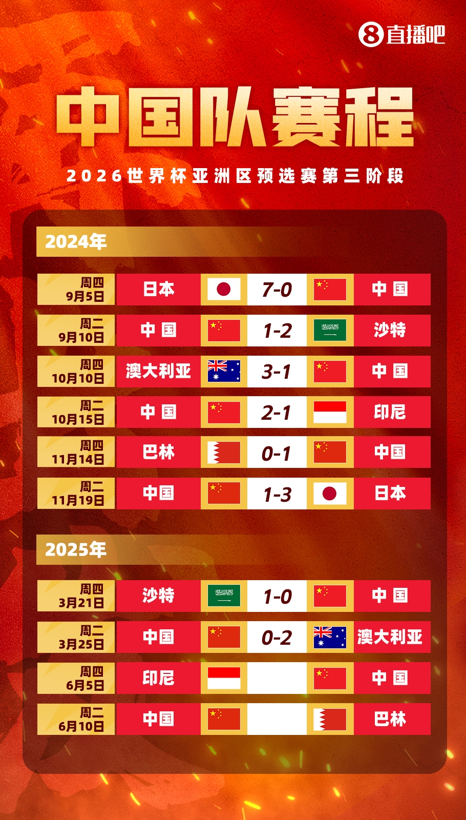 豐臻：客場必須贏印尼，難度真不小，別長期集訓(xùn)了，聯(lián)賽正常打吧