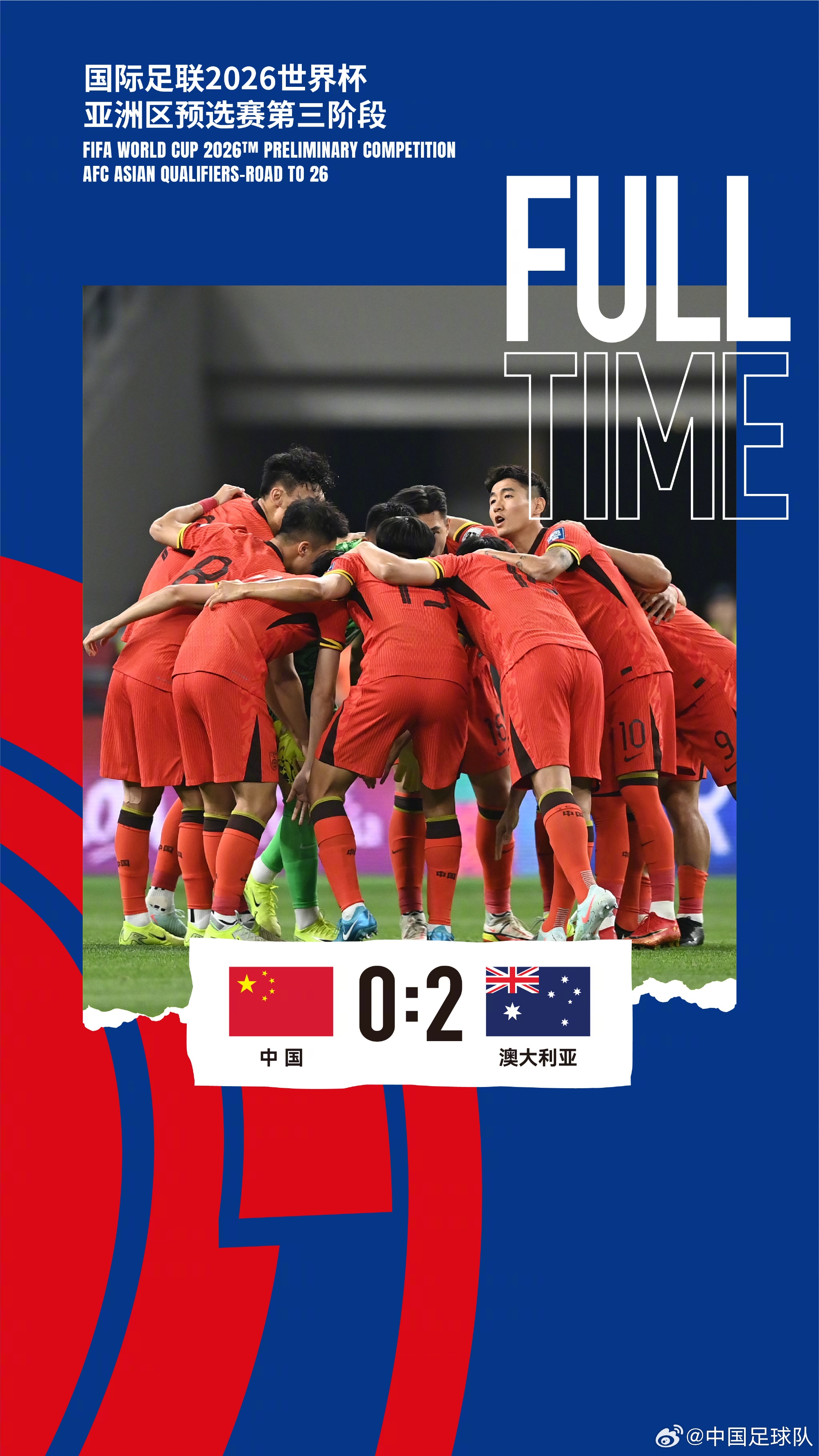 美加墨世界杯亞洲區(qū)預(yù)選賽第三階段第八輪，中國隊0-2澳大利亞隊