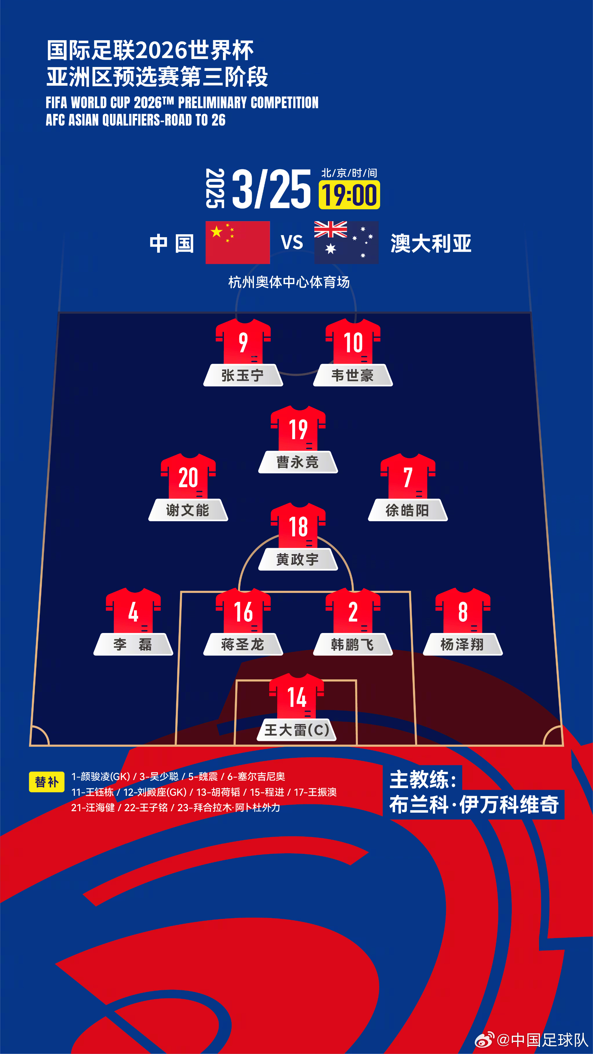 遭伊萬詬病！國足首發(fā)11人聯(lián)賽出場：僅4人鐵主力，楊澤翔0出場