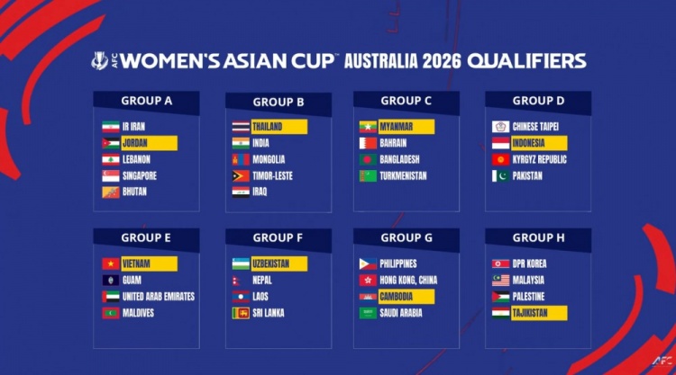 2026女足亞洲杯預(yù)選賽分組：中國香港女足分入G組，朝鮮女足H組