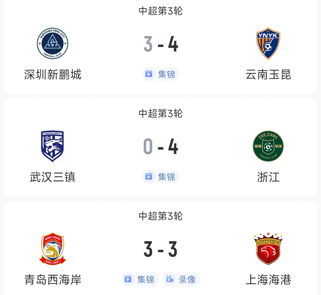 過癮！今晚中超3場狂轟17球，紅牌、送禮、絕平…要素拉滿了！