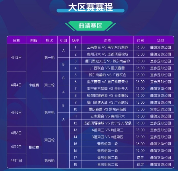 2025賽季中冠賽程公布：共分為9個賽區(qū)，揭幕戰(zhàn)4月2日打響