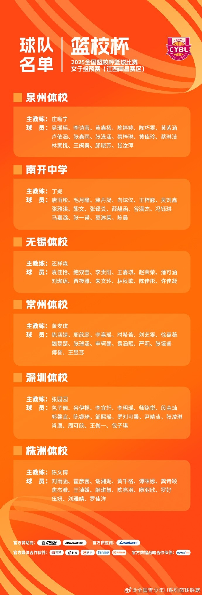 全國(guó)籃校杯女子組預(yù)賽將在江西南昌賽區(qū)和遼寧盤錦賽區(qū)同時(shí)進(jìn)行