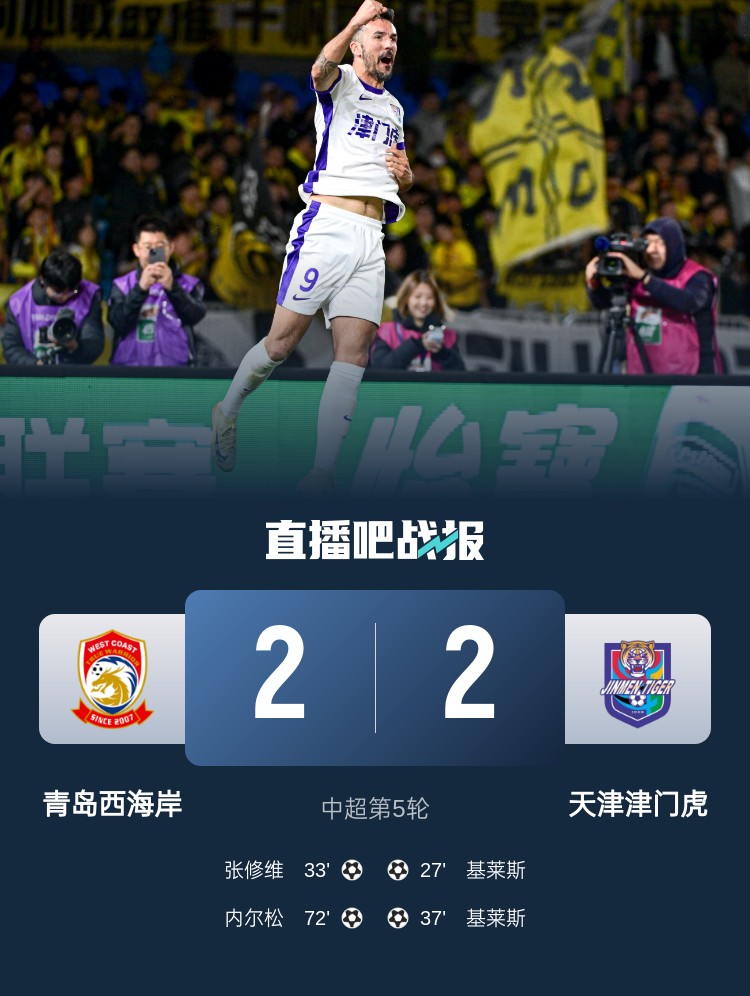 津媒：津門虎只踢了半場好球，9天3賽凸顯體能及板凳深度不足